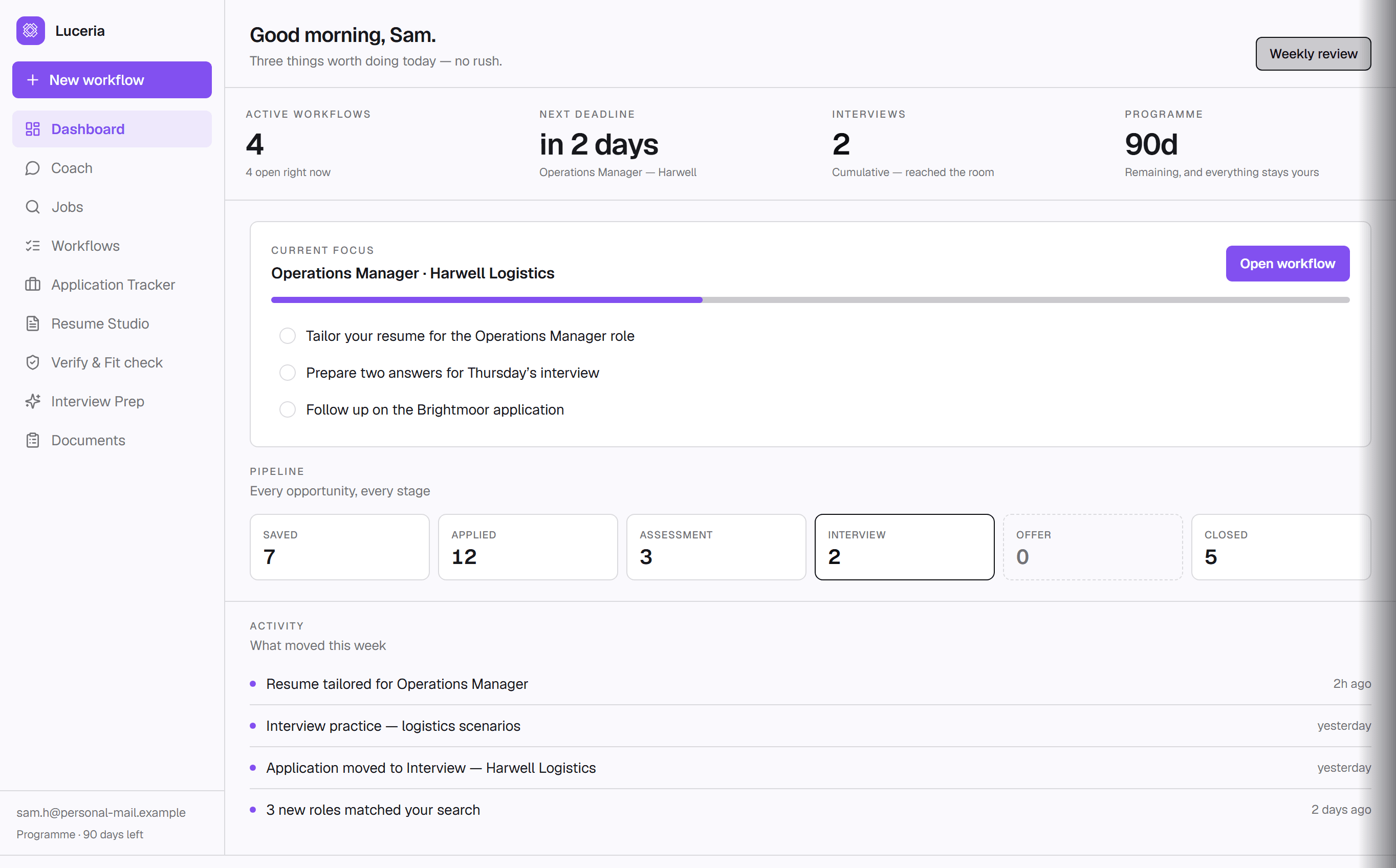 The Luceria dashboard — plan, deadlines, pipeline and recent activity in one view, using demonstration content